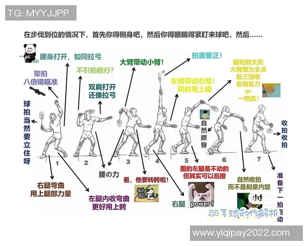 成都羽毛球队中路突破的成败分析与战术反思 成都羽毛球队中路突破的成败分析与战术反思