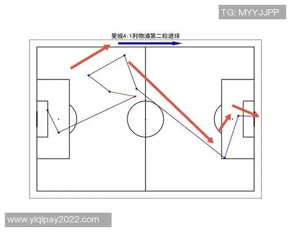 杭州足球队的转换打法深度分析与战术解读 杭州足球队的转换打法深度分析与战术解读
