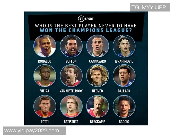 足坛明星大盘点:那些年我们追逐的足球传奇与他们的辉煌瞬间 足坛明星大盘点:那些年我们追逐的足球传奇与他们的辉煌瞬间