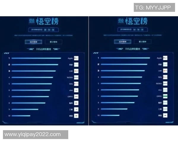 南京足球队在灵活性排行榜中荣登第五名展现出强大实力与潜力 南京足球队在灵活性排行榜中荣登第五名展现出强大实力与潜力