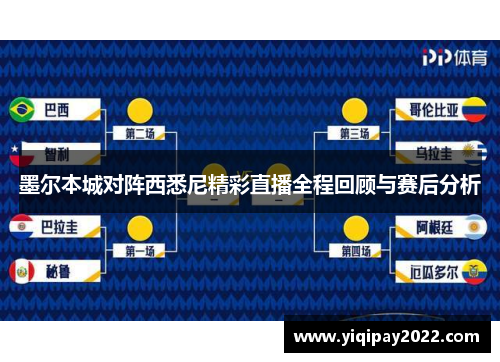 墨尔本城对阵西悉尼精彩直播全程回顾与赛后分析