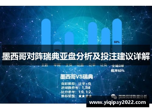 墨西哥对阵瑞典亚盘分析及投注建议详解